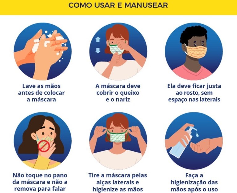 Como usar e manusear a máscara